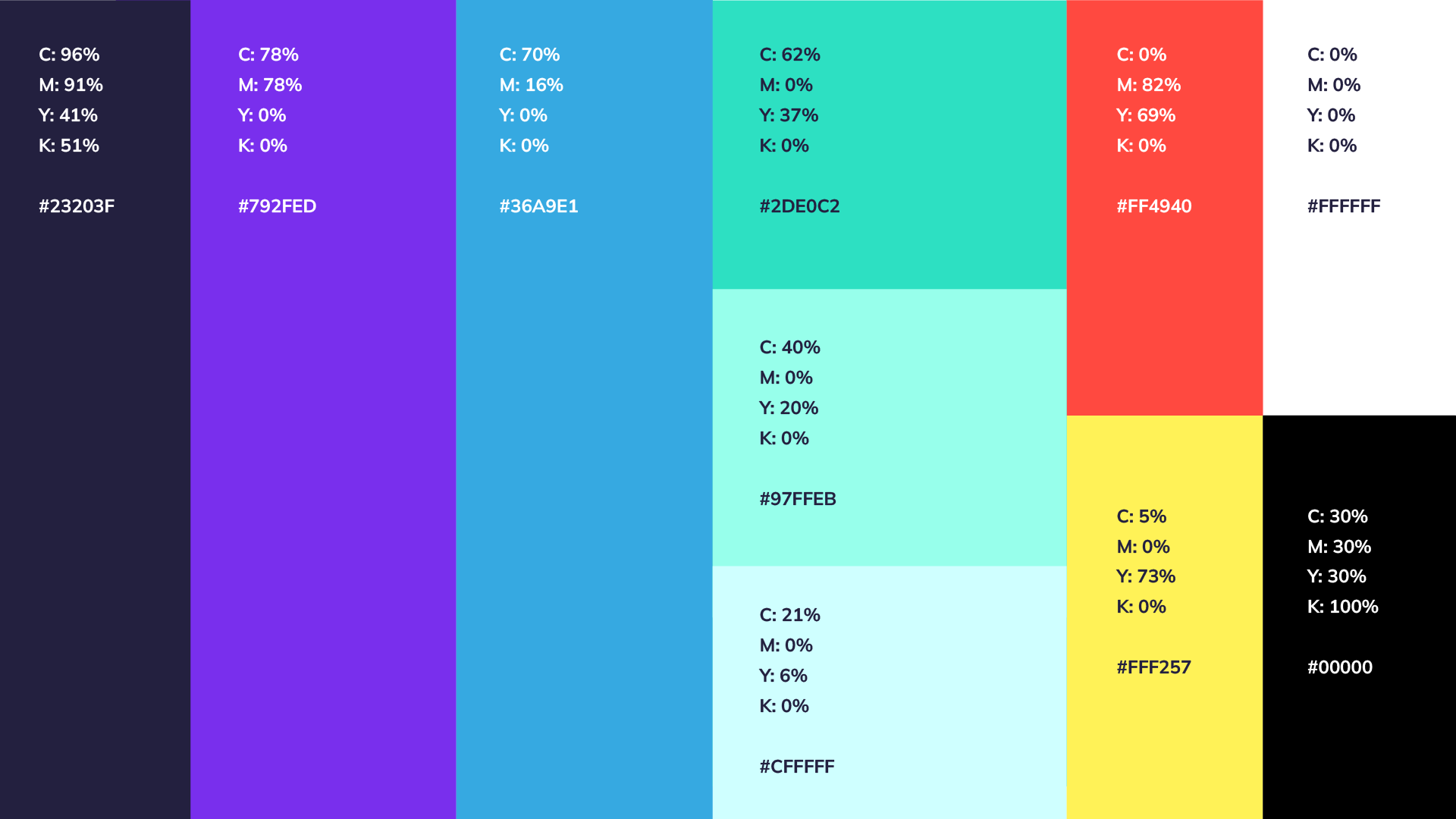 Prancheta-6Hidrogenio_telas